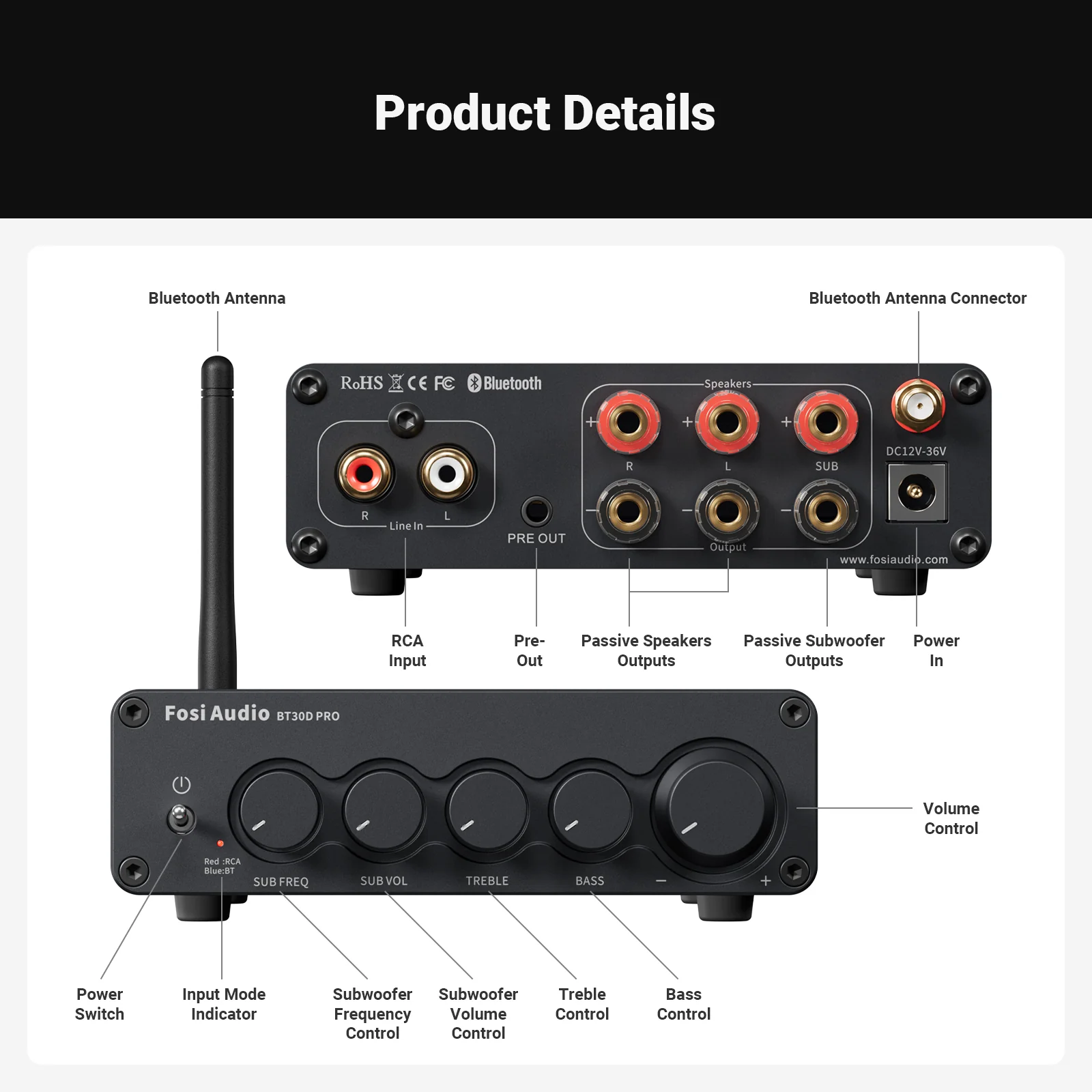 Fosi Audio BT30D Pro 2.1 Channel Bluetooth Amp - Image 8
