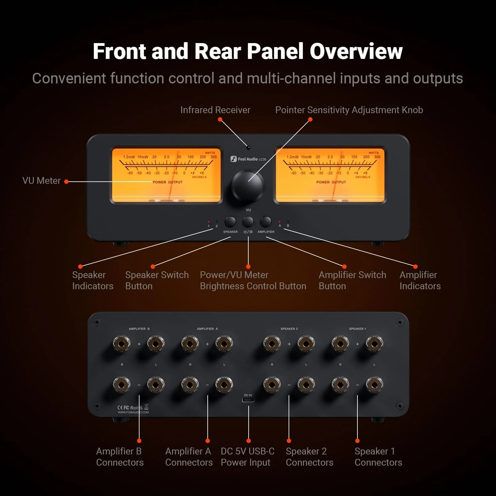 Fosi Audio LC30 VU Meter Amplifier Speaker Selector - Image 7