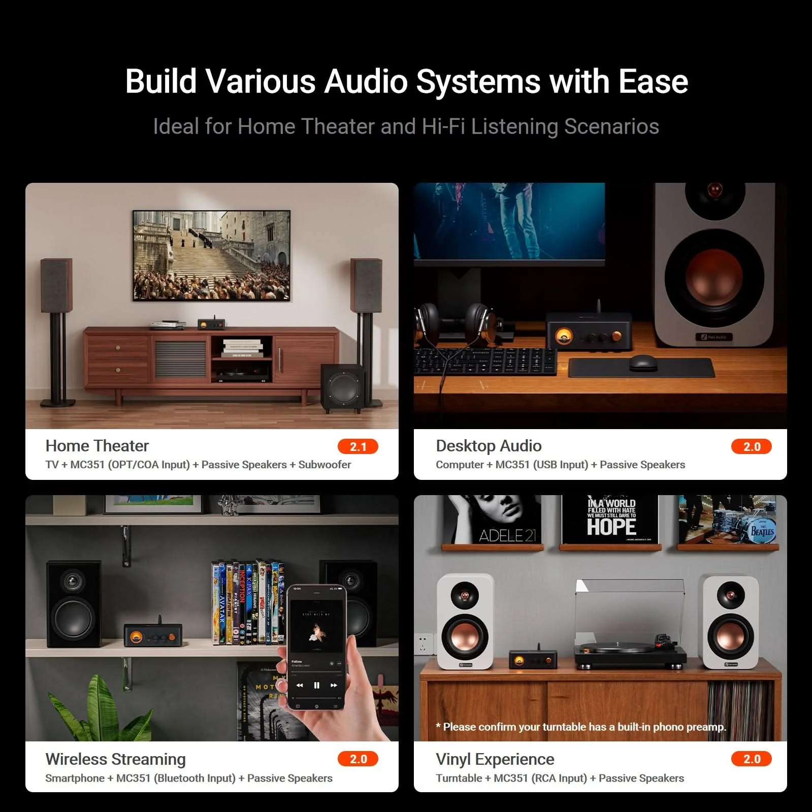 Fosi Audio MC351 2.1 Channel Integrated Amplifier - Image 4