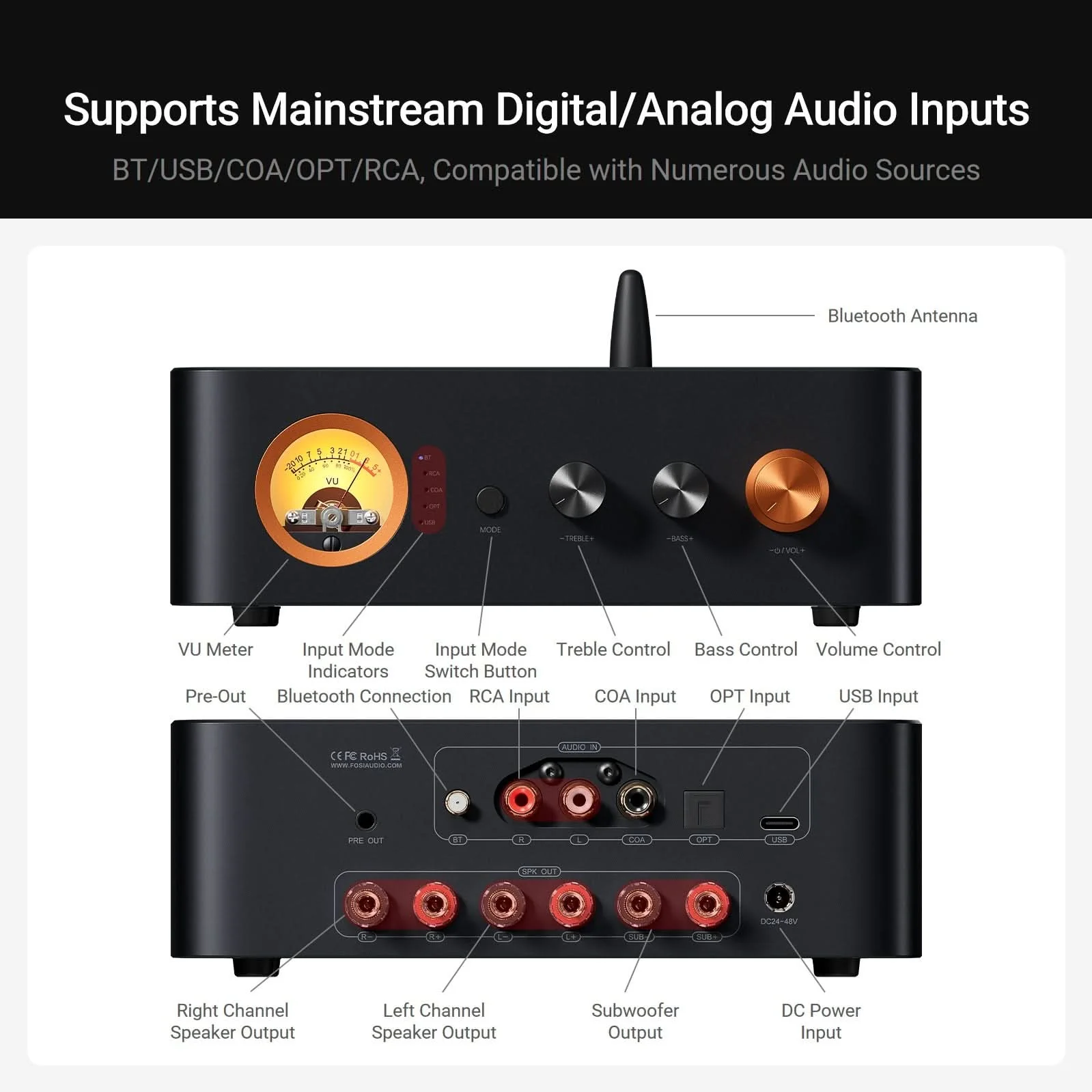 Fosi Audio MC351 2.1 Channel Integrated Amplifier - Image 6