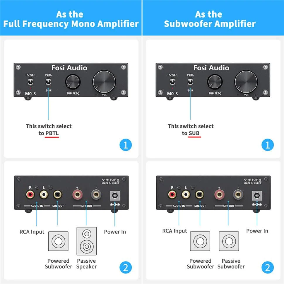 Fosi Audio M03 Subwoofer Mono Amplifier - Image 3